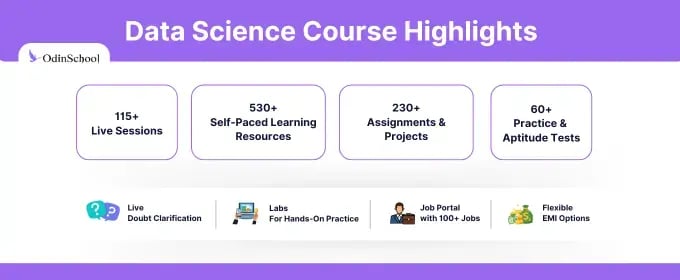 Course Highlights