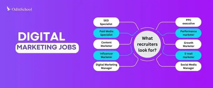 Digital Marketing Jobs - What recruiters look for?